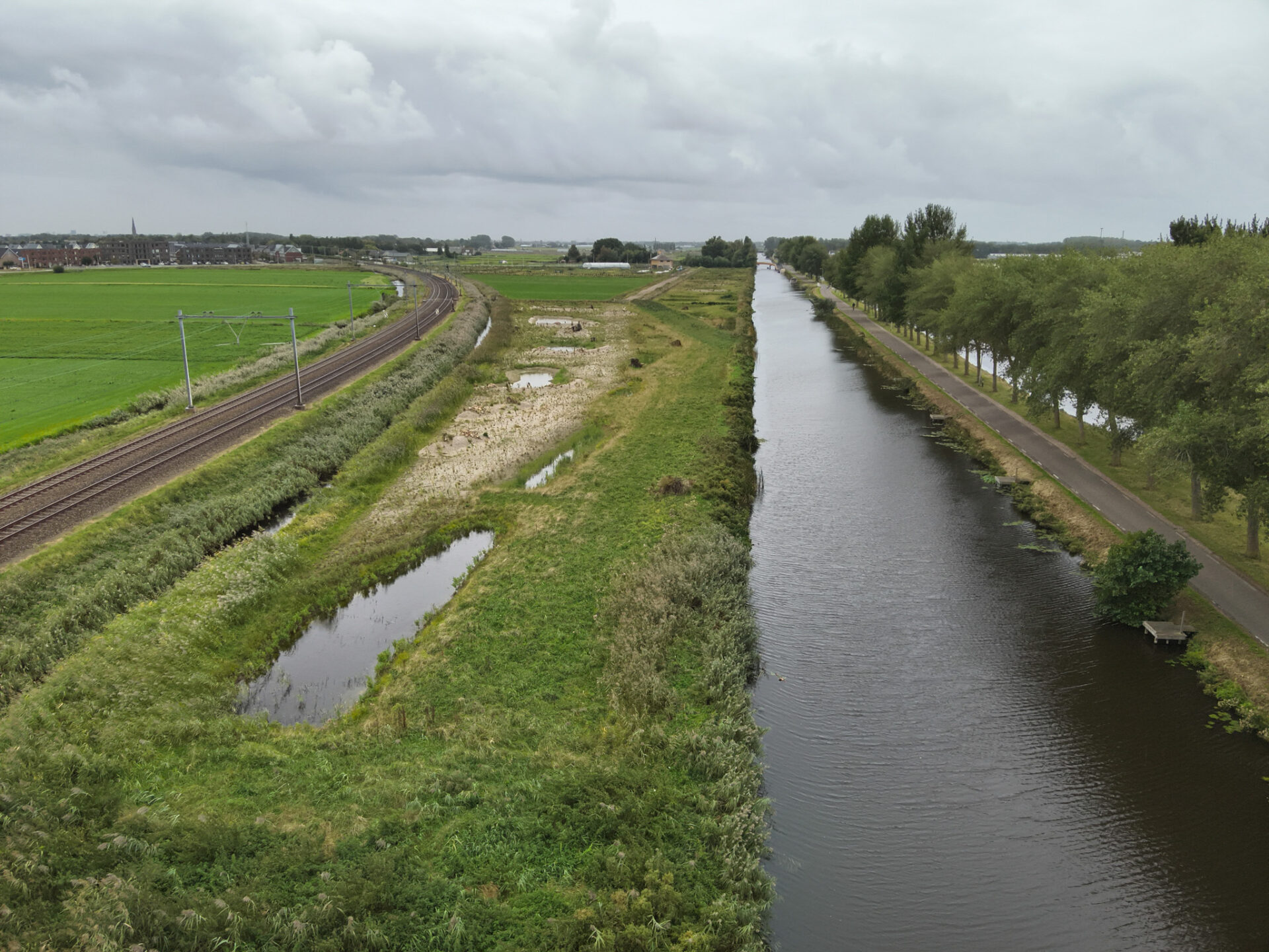 Van planvorming tot monitoring
